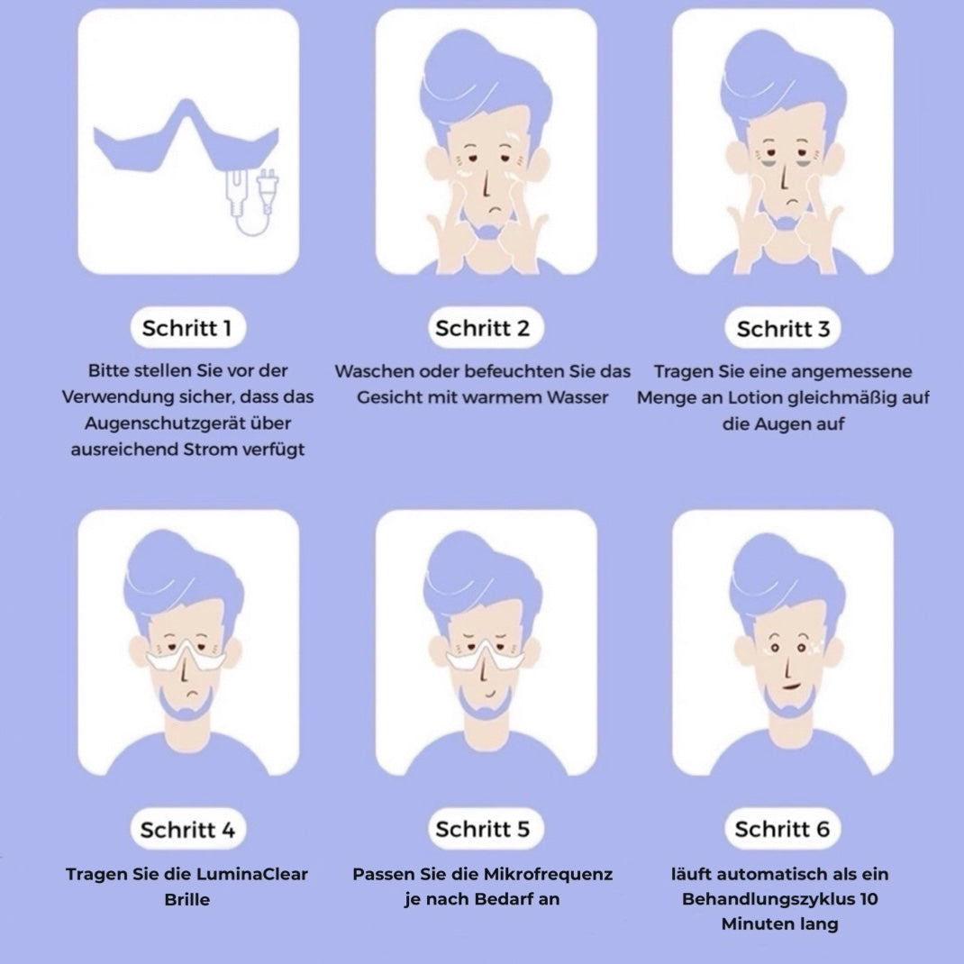 LuminaClear™ - Die revolutionäre Anti-Augenringe-Brille