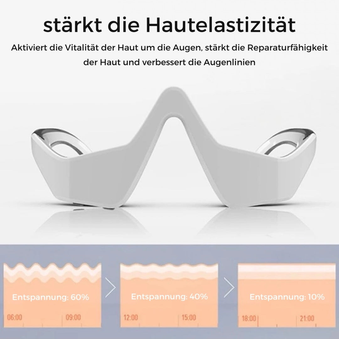 LuminaClear™ - Die revolutionäre Anti-Augenringe-Brille