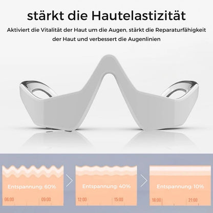 LuminaClear™ - Die revolutionäre Anti-Augenringe-Brille