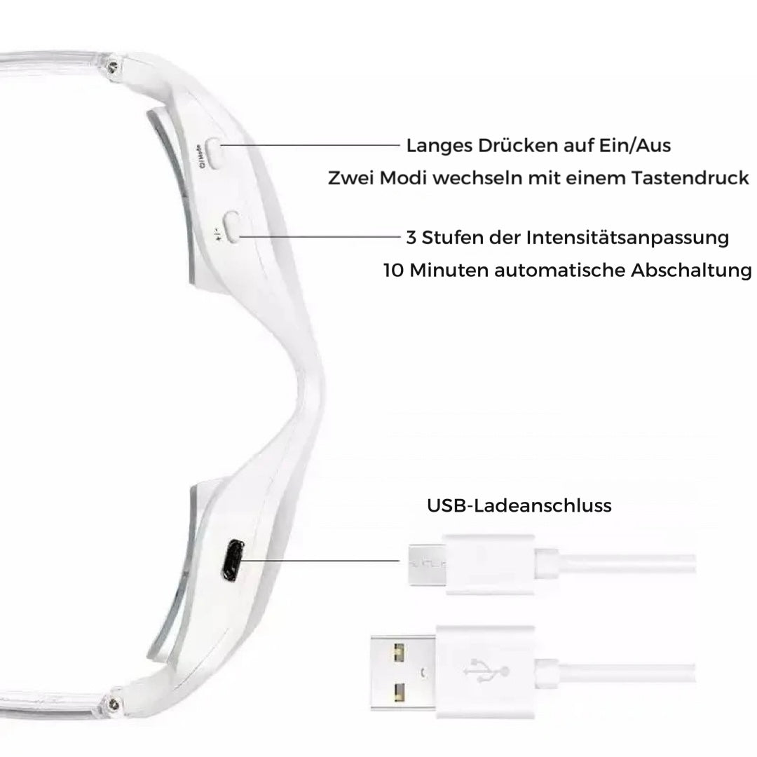 LuminaClear™ - Die revolutionäre Anti-Augenringe-Brille
