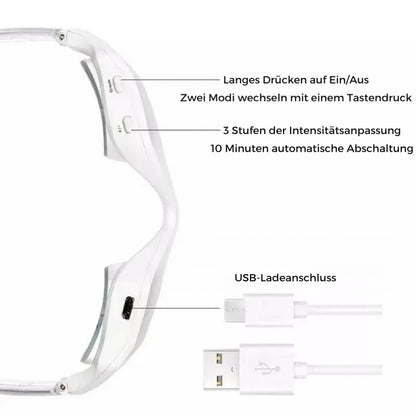 LuminaClear™ - Die revolutionäre Anti-Augenringe-Brille